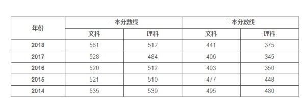 点击查看高清原图 点击查看高清原图